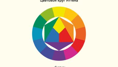 Photo of Трендовые сочетания цветов